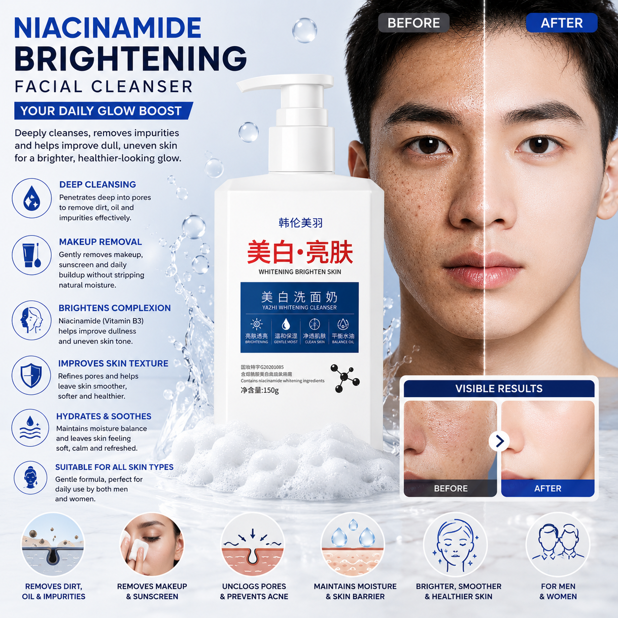 Amazing Niacinamide Brightening & Dark Spot Removing Facial Cleanser