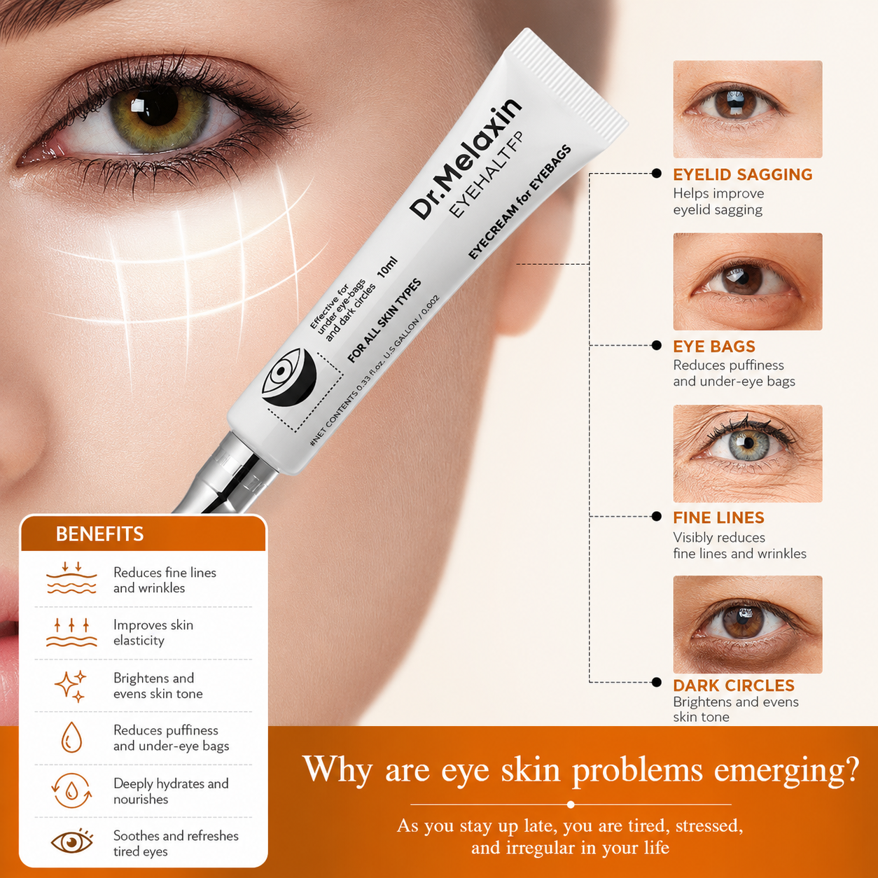 Dr.Melaxin Eyebag Cream for Puffiness, Dark Circles & Fine Lines, Wrinkles